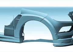 Flächenrückführung